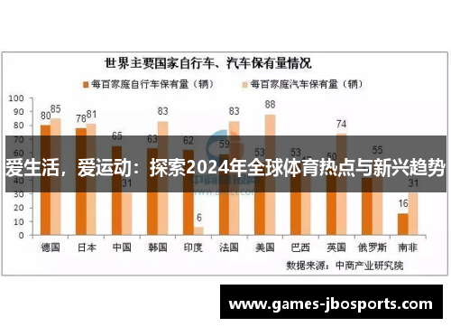 爱生活，爱运动：探索2024年全球体育热点与新兴趋势