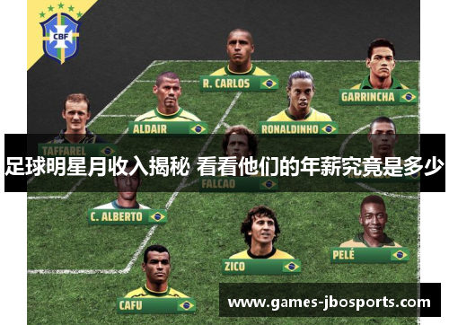 足球明星月收入揭秘 看看他们的年薪究竟是多少 足球明星月收入揭秘 看看他们的年薪究竟是多少