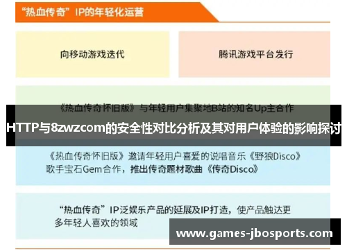 HTTP与8zwzcom的安全性对比分析及其对用户体验的影响探讨