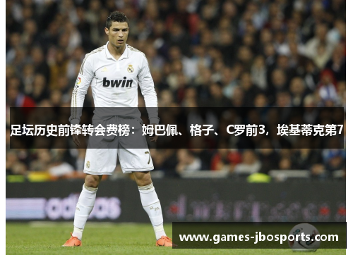 足坛历史前锋转会费榜:姆巴佩、格子、C罗前3,埃基蒂克第7 足坛历史前锋转会费榜:姆巴佩、格子、C罗前3,埃基蒂克第7